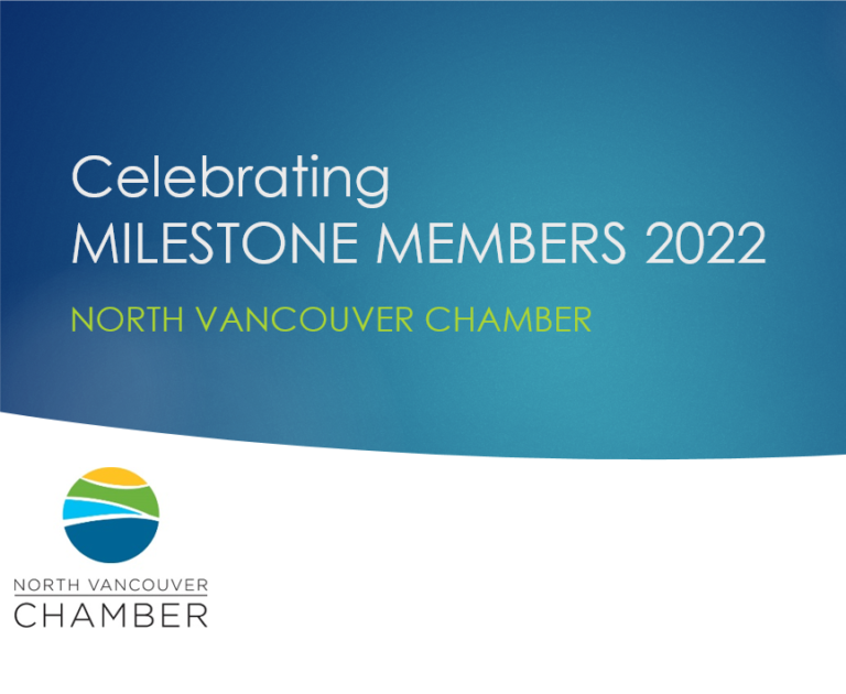 Milestone-Members-2022-graphic1