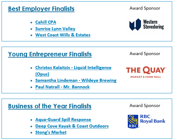 Finalist 2 Finalist-2