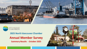 2025 Member Survey Summary Results Oct 2025 - Membership FINAL