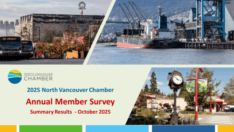 2025 Member Survey Summary Results Oct 2025 - Membership FINAL