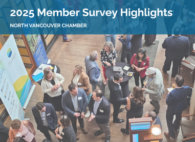 Member Survey Highlights
