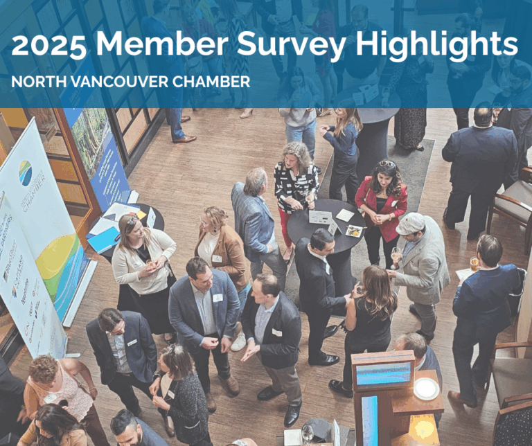 Member Survey Highlights